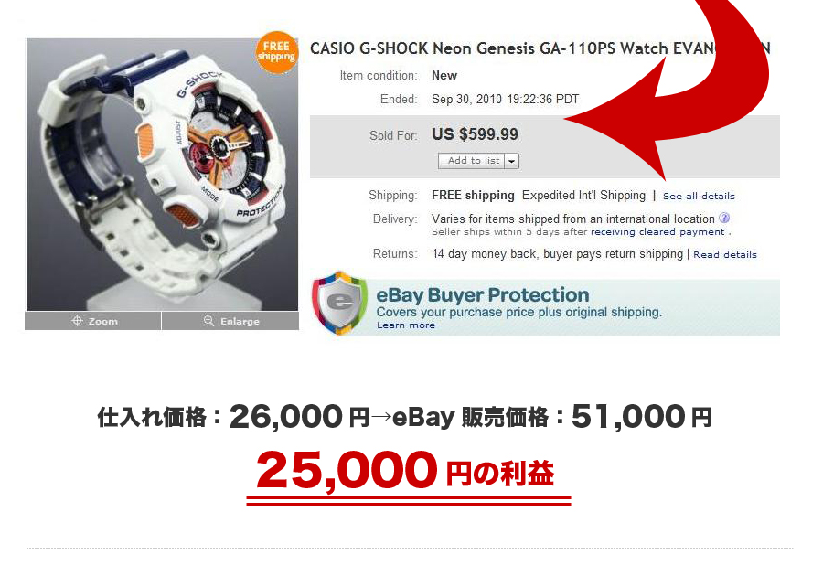 ebayパワーセラー大全集  評判